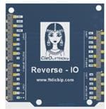 Imagen ampliada de Bridgetek CleO-RIO1