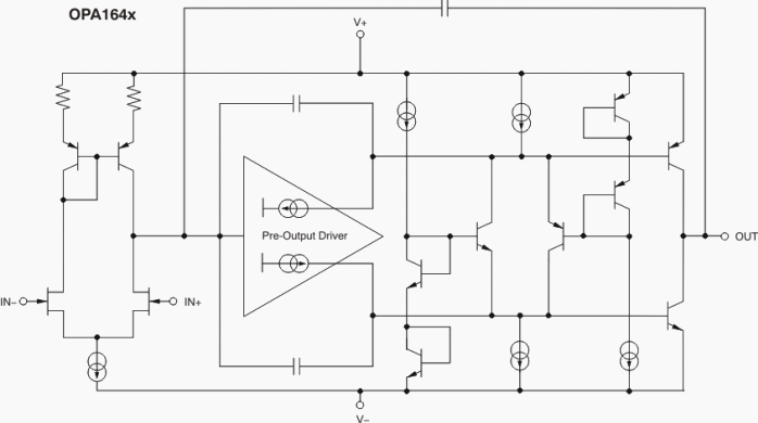 Block Diagram - Texas Instruments OPA164x/OPA164x-Q1 SoundPlus™ Audio Op Amps
