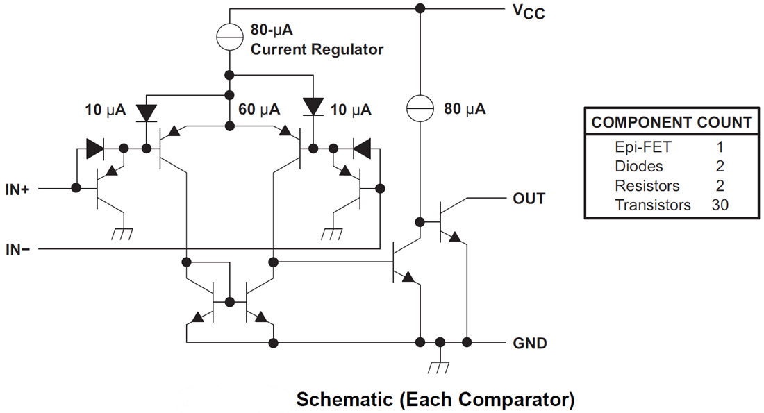 Block Diagram - Texas Instruments LMx93/LM2903 Dual / Quad Differential Comparators