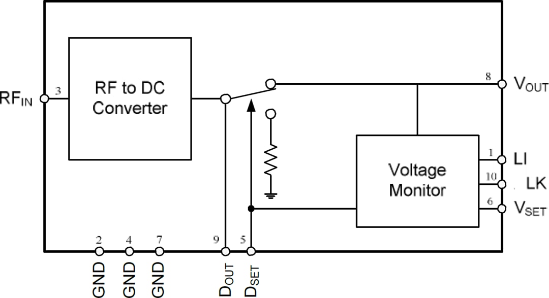 Block Diagram - Powercast P1110B 915MHz RF Powerharvester® Receiver