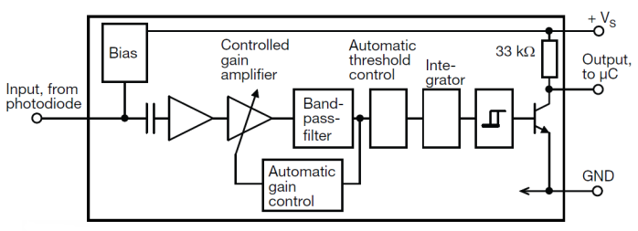 Vishay Semiconductors Preamplifier Circuit for IR Remote Control