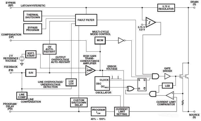 Block Diagram - Power Integrations LinkSwitch™-HP Off-Line Switchers
