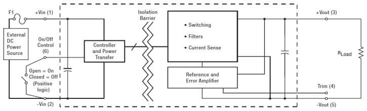 Murata Power Solutions SPM15 Single Output Isolated DC-DC Converters