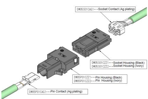 JAE Electronics DW Series Power Connectors