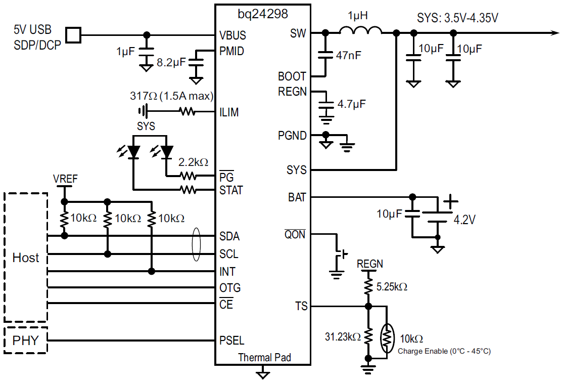 Block Diagram - Texas Instruments bq24298 I2C Controller Single Cell USB Charger