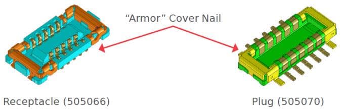 Mechanical Drawing - Molex SlimStack 0.35mm Pitch Board-to-Board Connectors