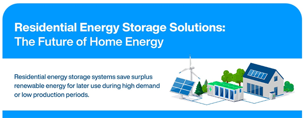 Infographic - Phoenix Contact PRC Connectors & Energy Distribution Modules