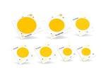 Lumileds LUXEON CoB Core Range (Gen 3)