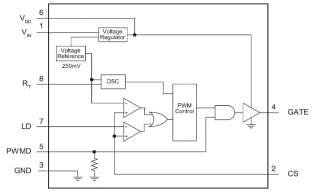 Block Diagram - IXYS Integrated Circuits MXHV9910 Offline High Brightness LED Drivers