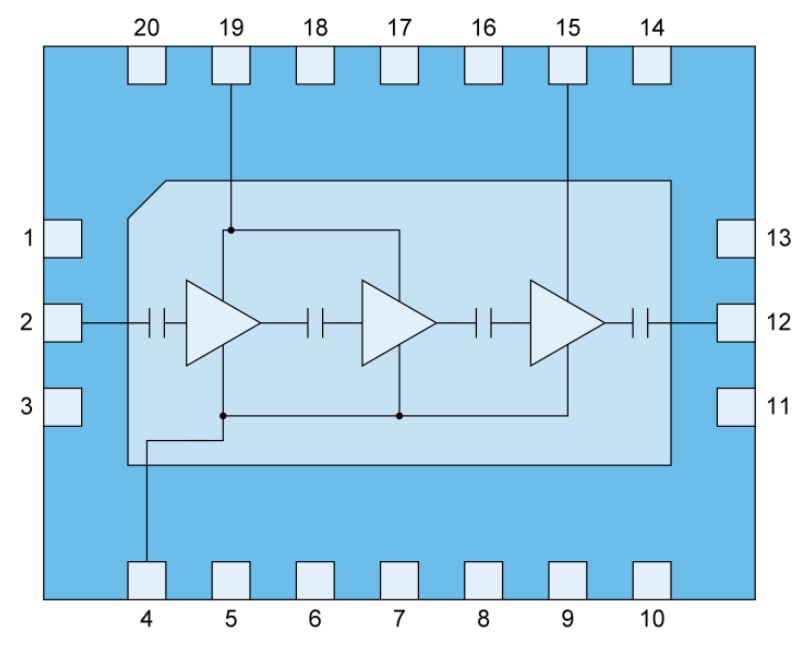 Qorvo TGA2218-SM 12W GaN Power Amplifier