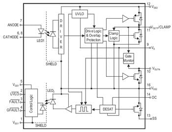 Block Diagram - Broadcom ACPL-352J & ACNW3410/30 Gate Drive Optocouplers