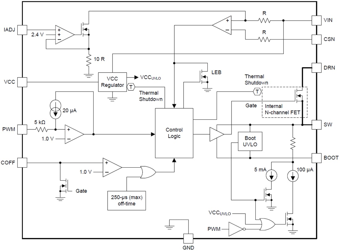 Block Diagram - Texas Instruments TPS92515x/TPS92515x-Q1 2A LED Drivers