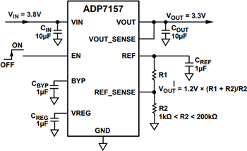 Analog Devices Inc. ADP715x LDO Voltage Regulators