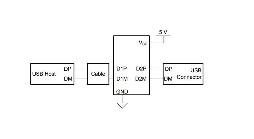 Schematic - Texas Instruments TUSB213/Q1 USB 2.0 High Speed Signal Conditioner