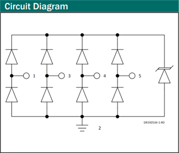 Block Diagram - Semtech RClamp3354S RailClamp TVS Array