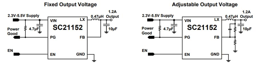 Application Circuit Diagram - Semtech SC21152 & SC1154 Synchronous Buck Regulators