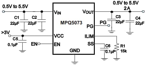 Monolithic Power Systems (MPS) MPQ5073 Load Switches
