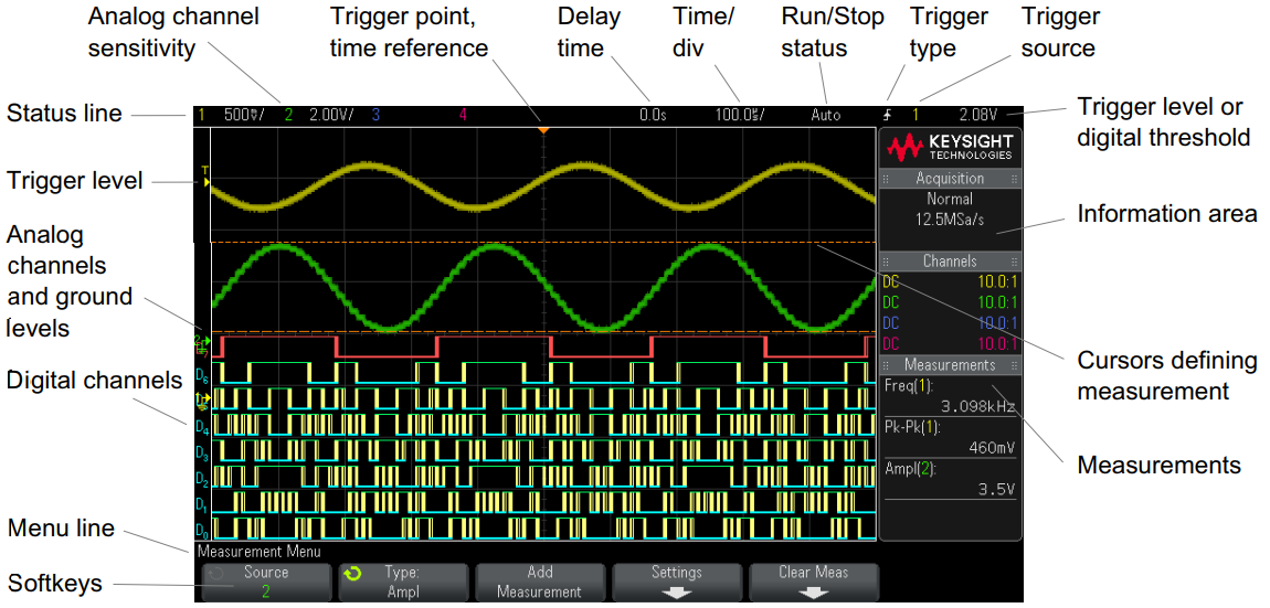 Keysight Technologies DSOX20xA Oscilloscopes