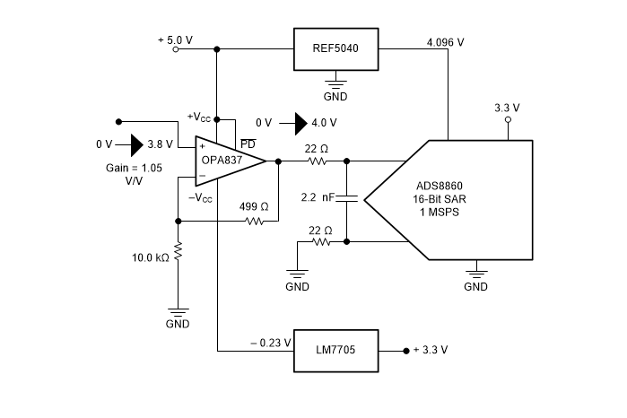 Block Diagram - Texas Instruments OPA837 Voltage Feedback Operational Amplifiers