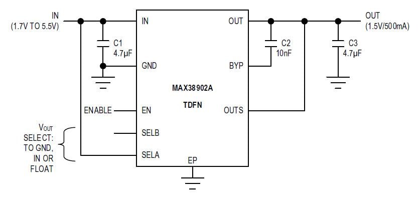 Application Circuit Diagram - Analog Devices / Maxim Integrated MAX38902 LDO Linear Regulators