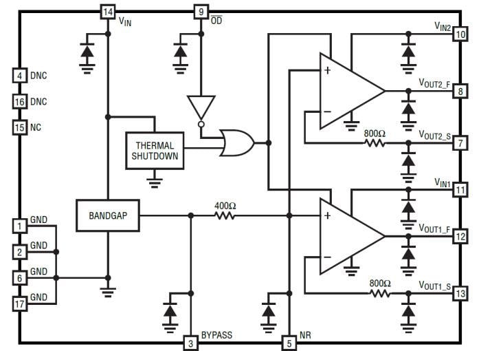 Block Diagram - Analog Devices Inc. LT6658 Precision Voltage Reference IC