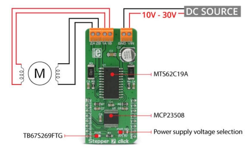 Block Diagram - Mikroe MIKROE-2912 Stepper 7 Click