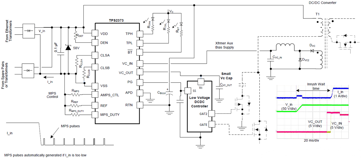 Schematic - Texas Instruments TPS2373 High-Power PD Interface