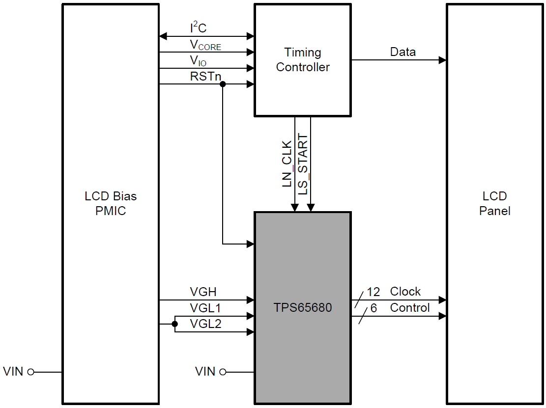 Schematic - Texas Instruments TPS65680 18-Channel Configurable Level Shifter