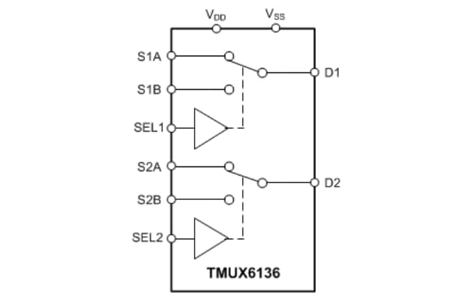 Block Diagram - Texas Instruments TMUX6136 ±16.5V Dual SPDT Switches