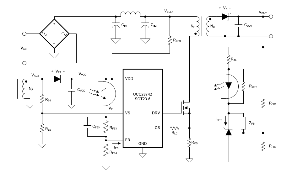Block Diagram - Texas Instruments UCC28742 High-Efficiency Flyback Controllers