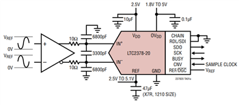 Application Circuit Diagram - Analog Devices Inc. LTC2378 Low Power SAR ADCs