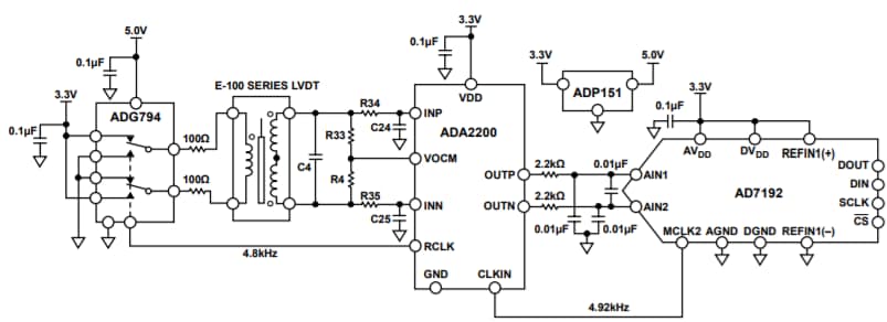 Application Circuit Diagram - Analog Devices Inc. EVAL-CN0371-SDPZ Circuit Evaluation Board