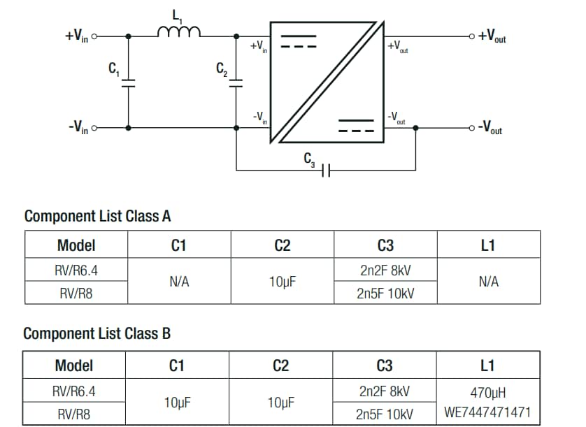 Application Circuit Diagram - RECOM Power RV/R 2W DIP24 Mini DC/DC Converters