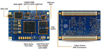 MYIR MYD-C7Z015 Dev Board & MYC-C7Z015 CPU Module