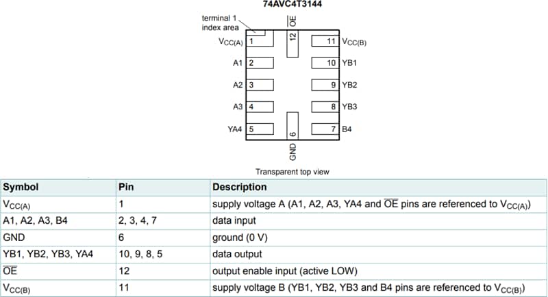 Nexperia 74AVC4T3144 Dual-Supply Level Translating Buffer