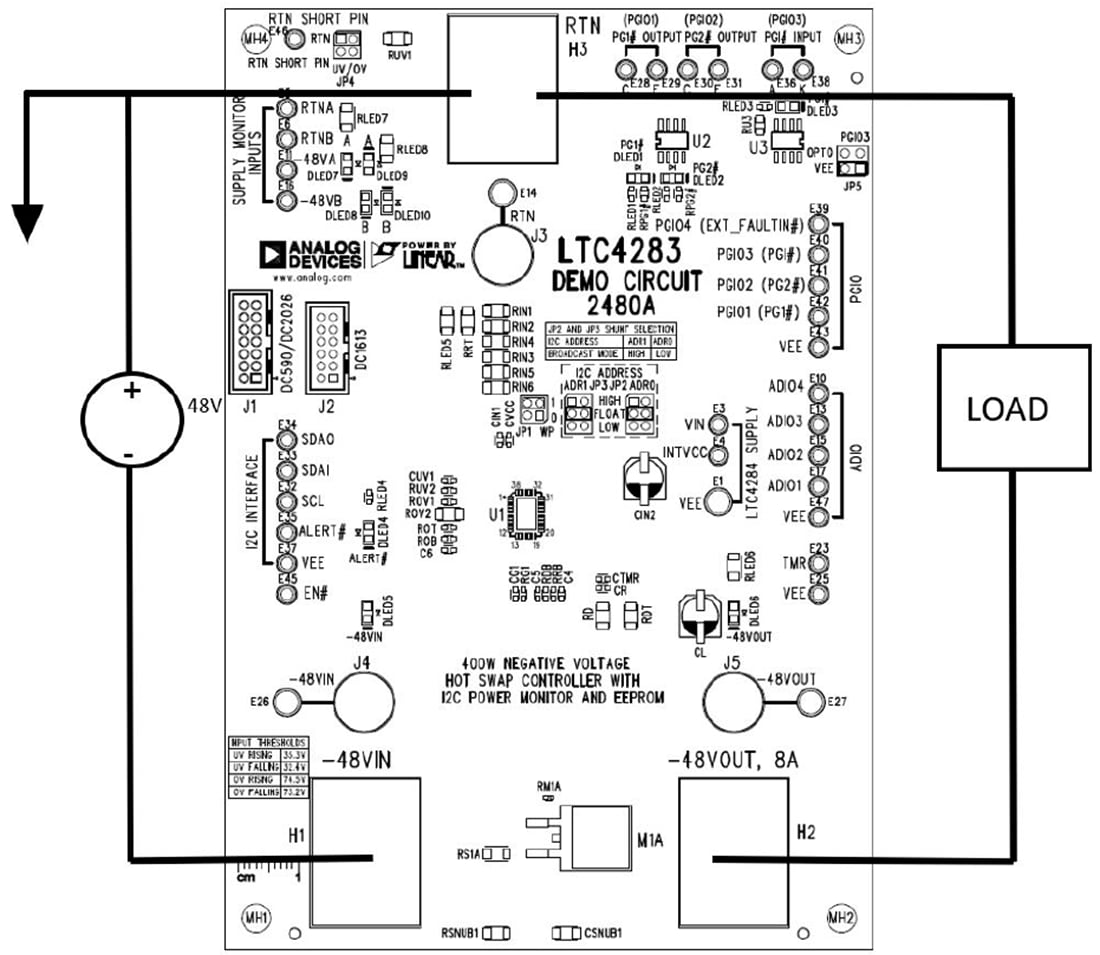 Chart - Analog Devices Inc. LTC4283 Demo Board DC2480A