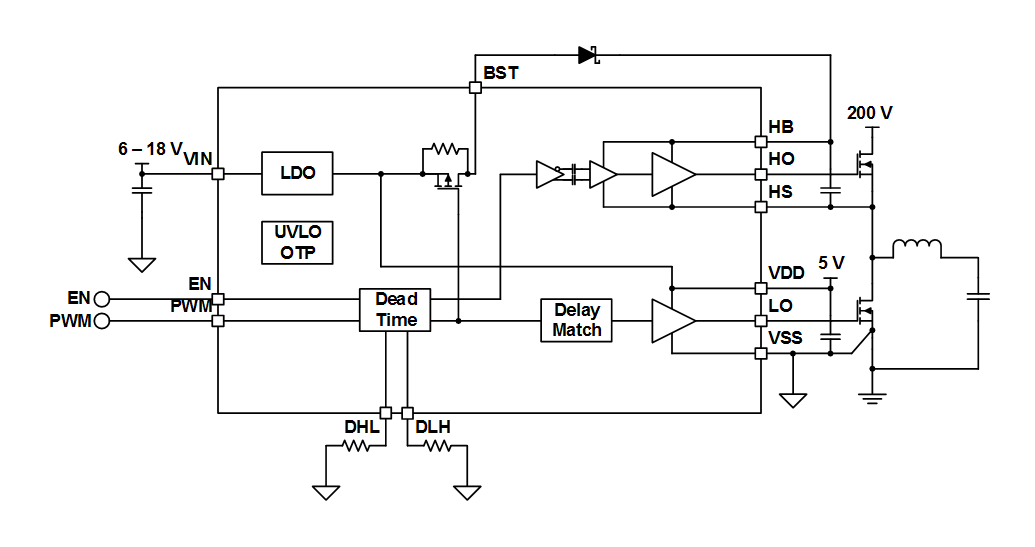 Block Diagram - Texas Instruments LMG1210 200V Half-Bridge MOSFET & GaN FET Drivers
