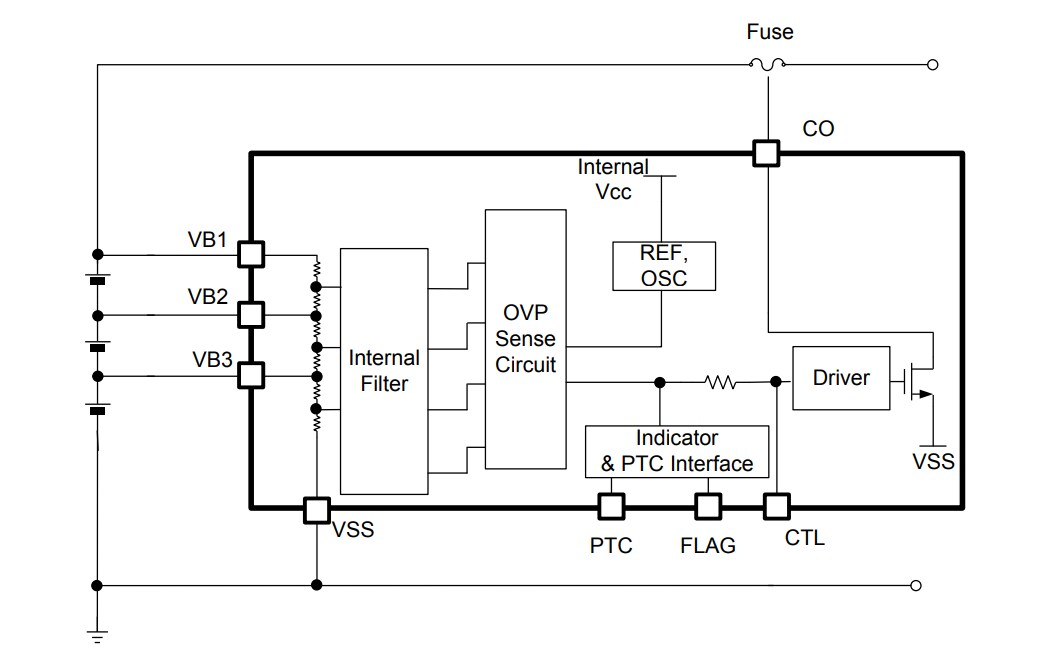Block Diagram - Monolithic Power Systems (MPS) MP6420 Battery Protection IC