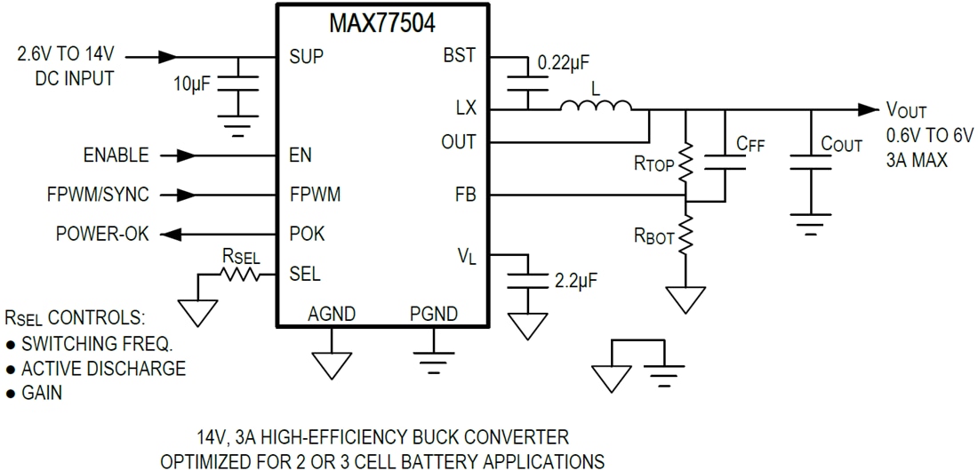 Application Circuit Diagram - Analog Devices / Maxim Integrated MAX77504 Synchronous 3A Step-Down DC-DC Converter