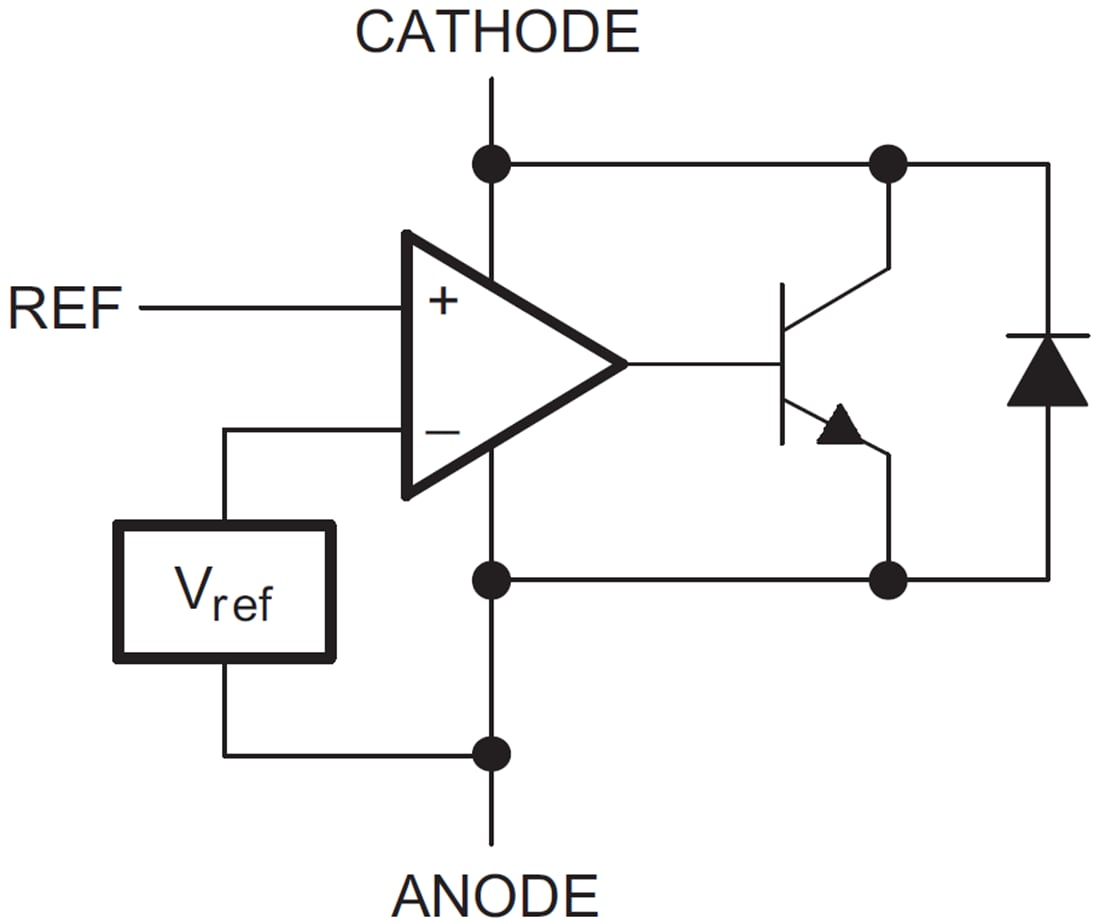 Block Diagram - Texas Instruments ATL43xLI/ATL43xLI-Q1 Programmable Shunt Regulator