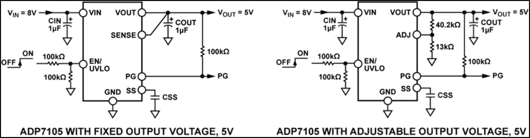 Application Circuit Diagram - Analog Devices Inc. ADP7105 LDO Regulator with Soft Start
