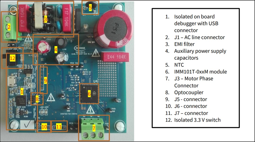 Chart - Infineon Technologies EVAL-IMM101T-046 Starter Kit