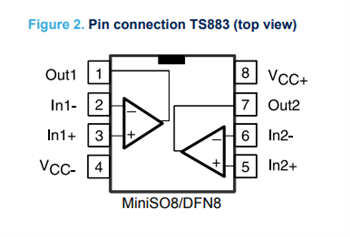 STMicroelectronics TS880/TS883 Nanopower Open-Drain Comparator