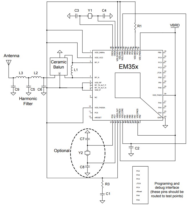 Application Circuit Diagram - Silicon Labs Ember EM351/EM357 ARM SoCs