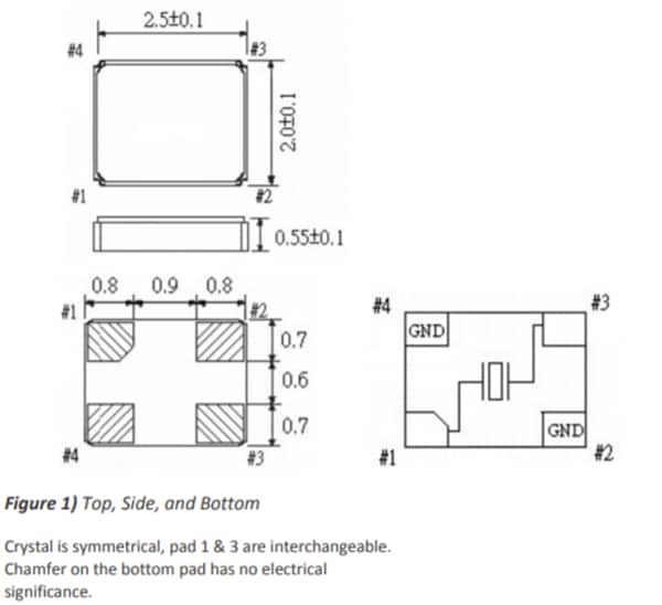 Block Diagram - ECS ECX-2236B SMD Crystals