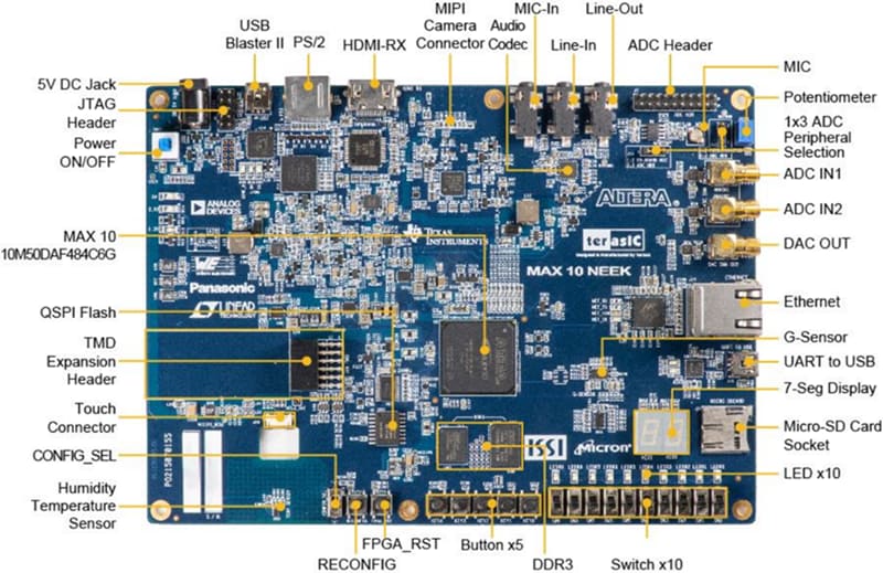 Terasic Technologies MAX 10 Plus Board