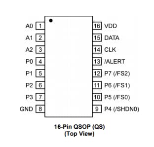 Microchip Technology MIC74 I/O Expanders