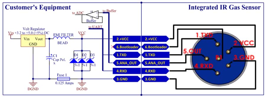 Schematic - Amphenol SGX Sensortech Integrated IR (INIR) Gas Sensors for R32 & R290
