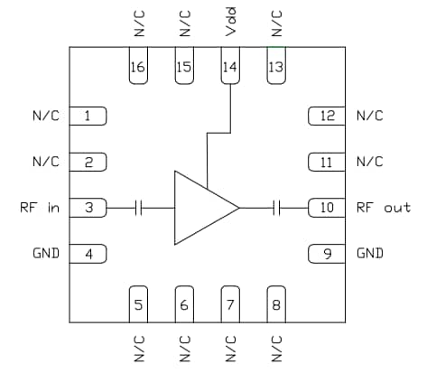 Block Diagram - Qorvo CMD307P3 8GHz to 16GHz Low Noise Amplifier