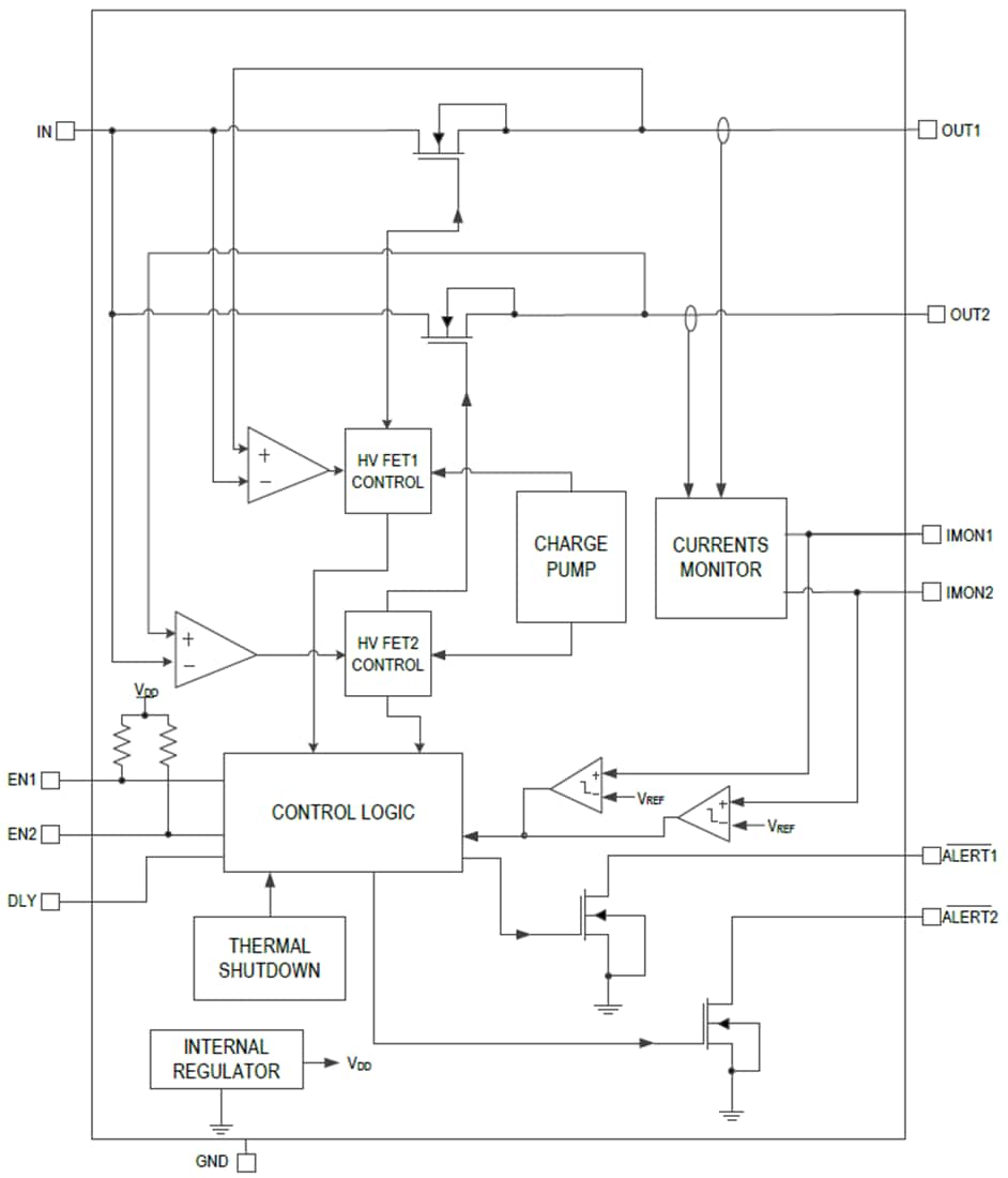 Block Diagram - Analog Devices Inc. MAX15162/MAX15162A Circuit-Breaker ICs